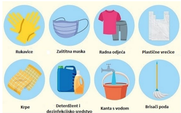 dez sredstva