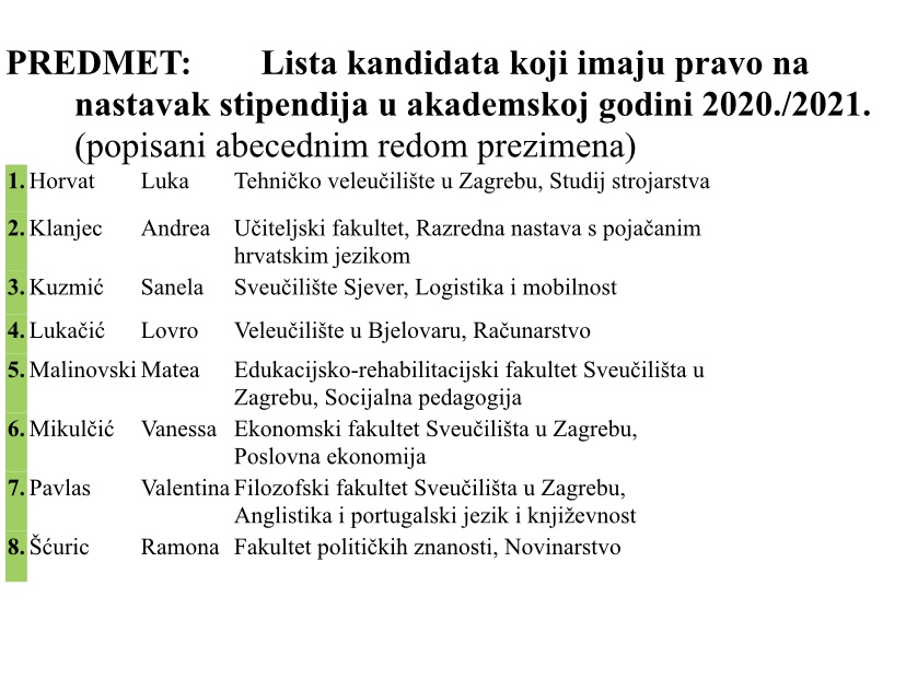 stipendije b