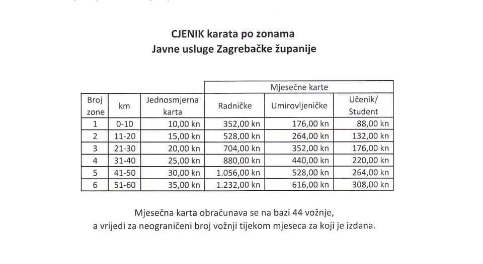 cjenik