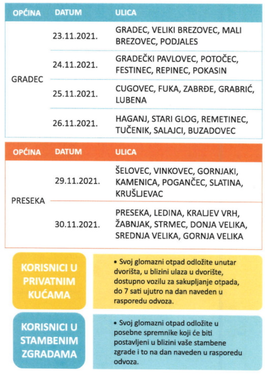 glomazni3